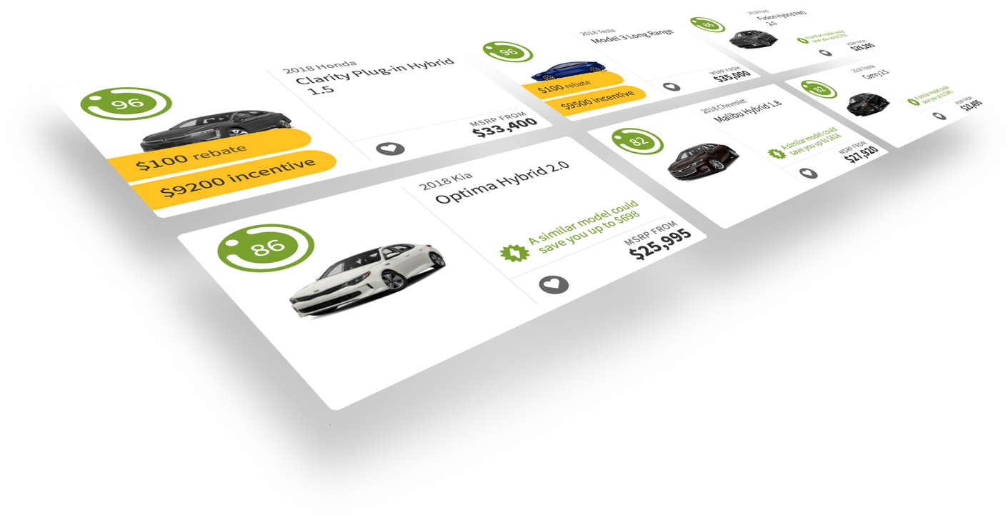 Enervee Score Actionable Energy Efficiency Enervee Cars Product Cards